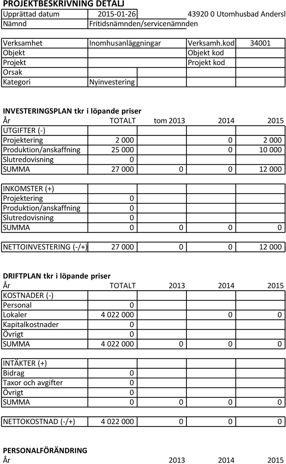 Produktion/anskaffning 25 000 0 10 000 Slutredovisning 0 SUMMA 27 000 0 0 12 000 INKOMSTER (+) Projektering 0 Produktion/anskaffning 0 Slutredovisning 0 SUMMA 0 0 0 0 NETTOINVESTERING (-/+) 27 000 0