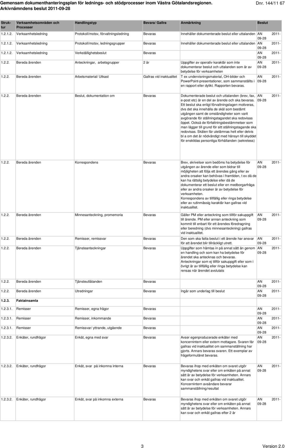 2.2. Bereda ärenden Arbetsmaterial/ Utkast Gallras vid inaktualitet T ex undervisningsmaterial, OH-bilder och PowerPoint-presentationer, som sammanställts i en rapport eller dylikt. Rapporten bevaras.