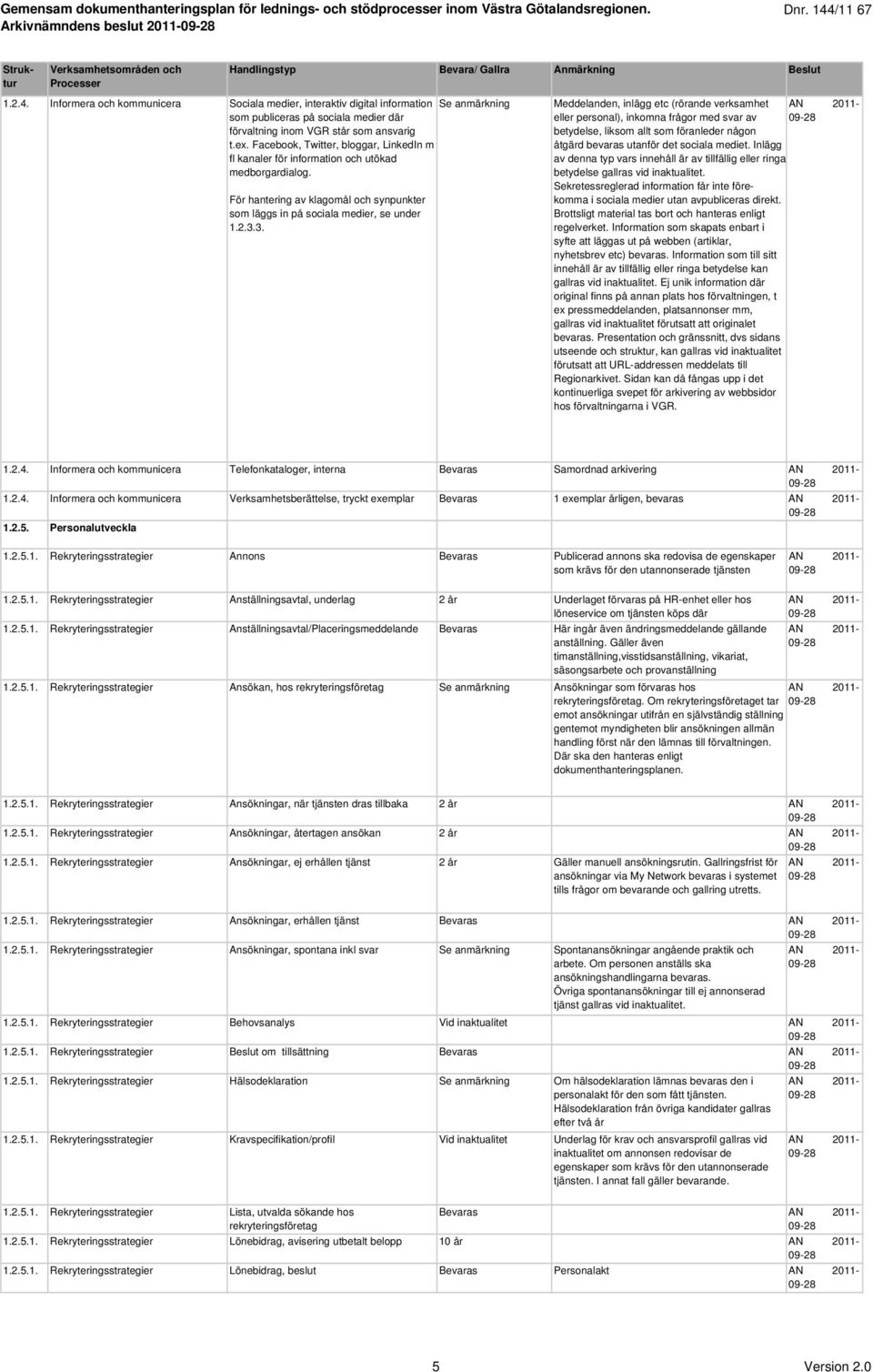 3. Se anmärkning Meddelanden, inlägg etc (rörande verksamhet eller personal), inkomna frågor med svar av betydelse, liksom allt som föranleder någon åtgärd bevaras utanför det sociala mediet.