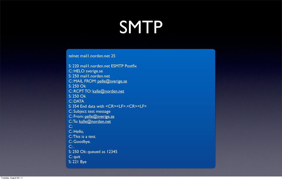 net S: 250 Ok C: DATA S: 354 End data with <CR><LF>.