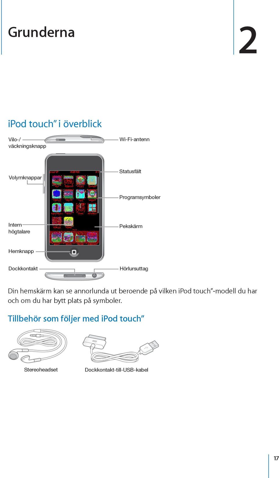 hemskärm kan se annorlunda ut beroende på vilken ipod touch -modell du har och om du har