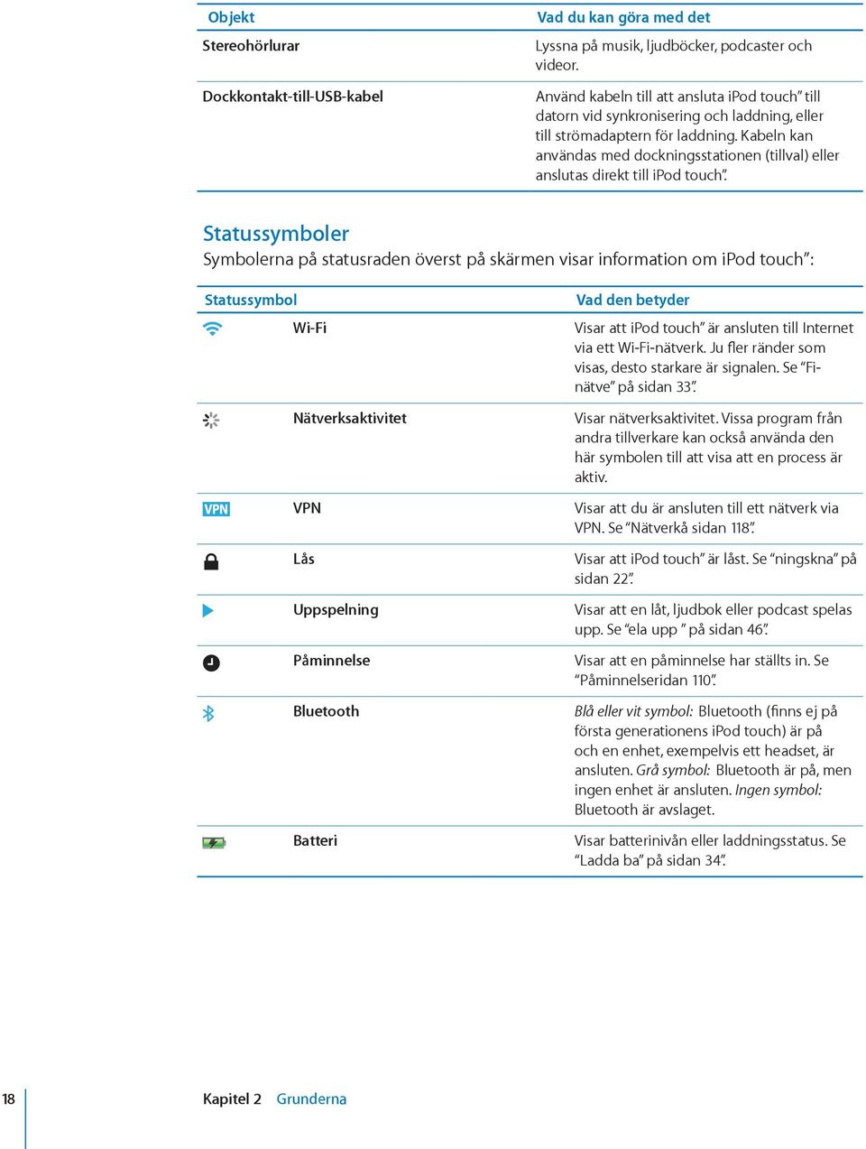 Kabeln kan användas med dockningsstationen (tillval) eller anslutas direkt till ipod touch.