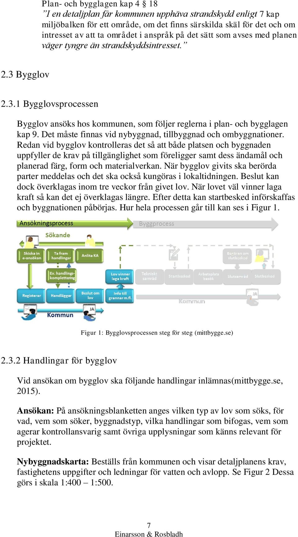 Det måste finnas vid nybyggnad, tillbyggnad och ombyggnationer.