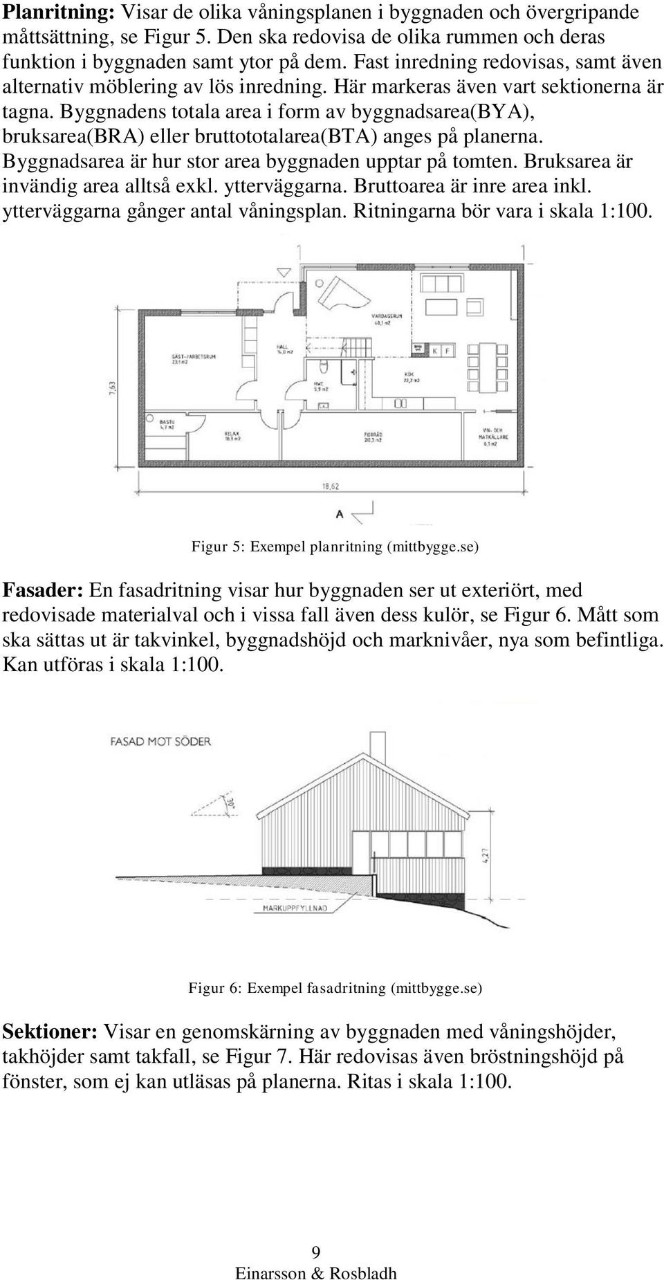 Byggnadens totala area i form av byggnadsarea(bya), bruksarea(bra) eller bruttototalarea(bta) anges på planerna. Byggnadsarea är hur stor area byggnaden upptar på tomten.