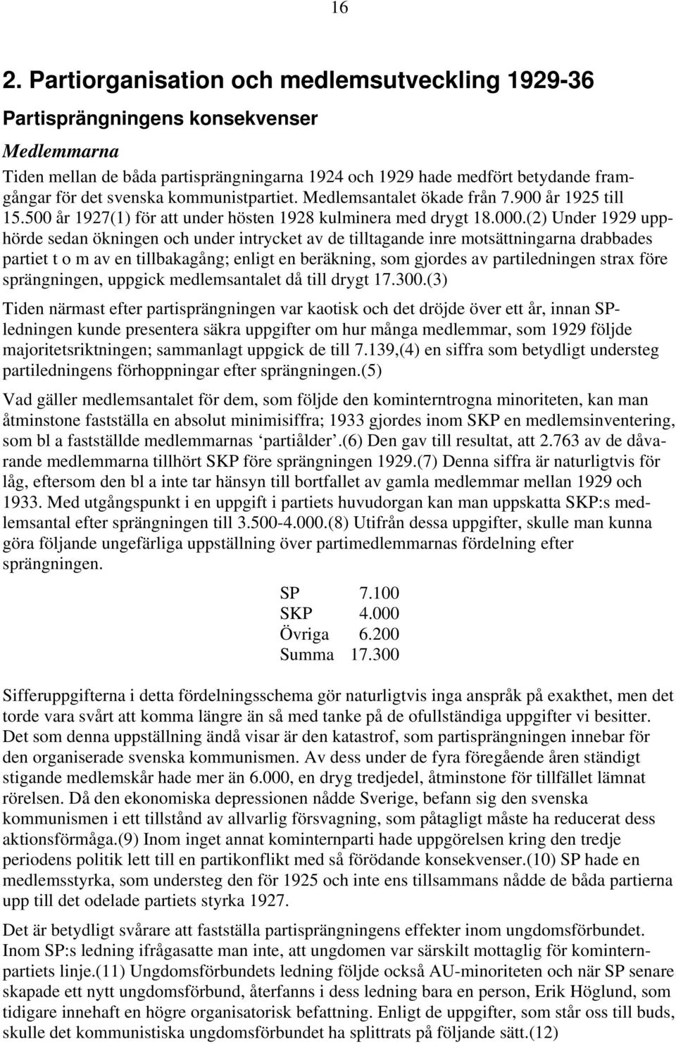 (2) Under 1929 upphörde sedan ökningen och under intrycket av de tilltagande inre motsättningarna drabbades partiet t o m av en tillbakagång; enligt en beräkning, som gjordes av partiledningen strax