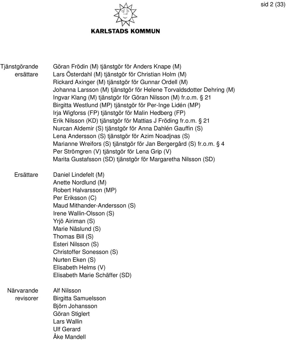 21 Birgitta Westlund (MP) tjänstgör för Per-Inge Lidén (MP) Irja Wigforss (FP) tjänstgör för Malin Hedberg (FP) Erik Nilsson (KD) tjänstgör för Mattias J Fröding fr.o.m.