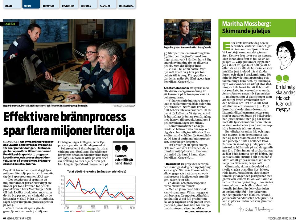 I almberget har operatörer tillsammans med Per-ikael Grape-Nutti, programkoordinator, och processingenjörer, fokuserat på att optimera brännprocessen i pelletsugnarna.