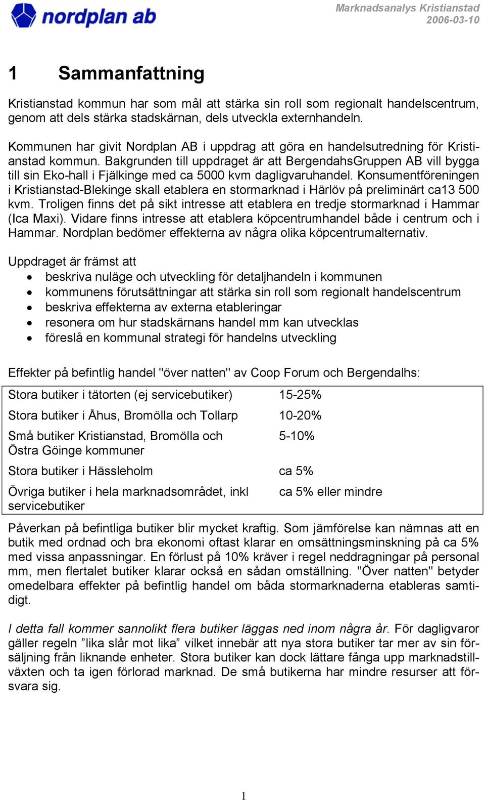 Bakgrunden till uppdraget är att BergendahsGruppen AB vill bygga till sin Eko-hall i Fjälkinge med ca 5000 kvm dagligvaruhandel.