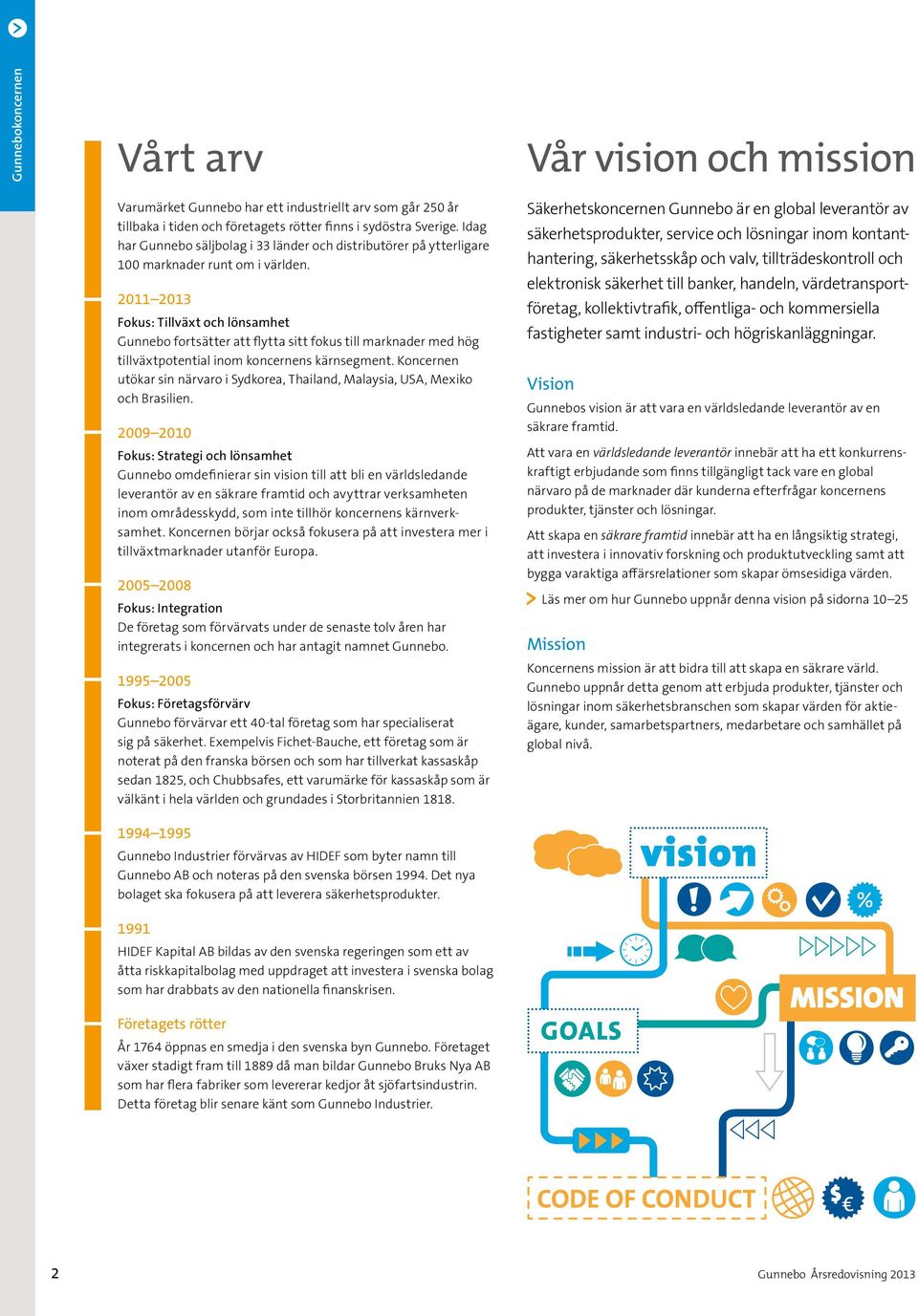 2011 2013 Fokus: Tillväxt och lönsamhet Gunnebo fortsätter att flytta sitt fokus till marknader med hög tillväxtpotential inom koncernens kärnsegment.