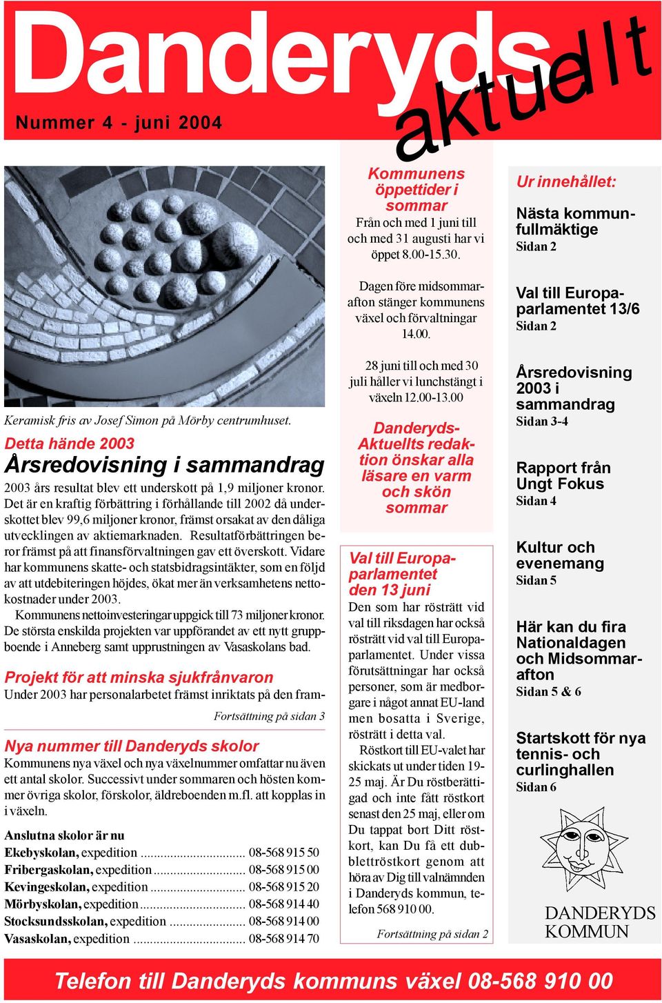 Detta hände 2003 Årsredovisning i sammandrag 2003 års resultat blev ett underskott på 1,9 miljoner kronor.