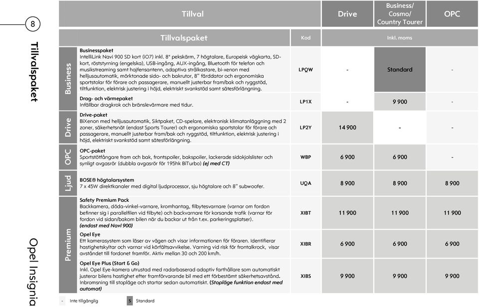 helljusautomatik, mörktonade sido- och bakrutor, 8 färddator och ergonomiska sportstolar för förare och passagerare, manuellt justerbar fram/bak och ryggstöd, tiltfunktion, elektrisk justering i