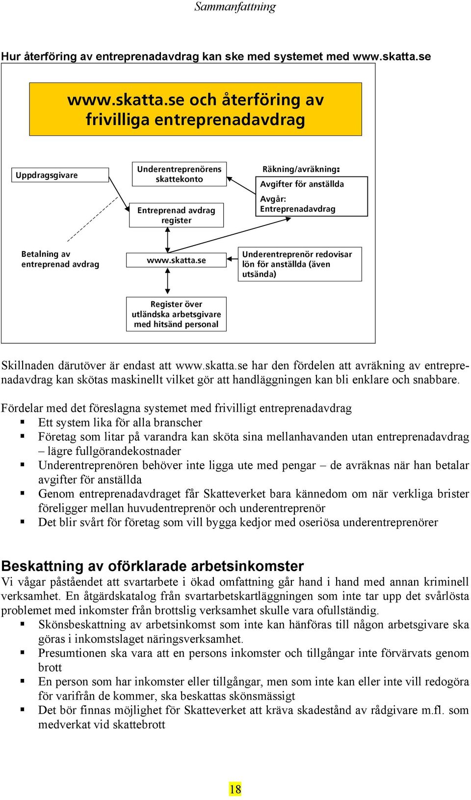 se och återföring av frivilliga entreprenadavdrag Uppdragsgivare Underentreprenörens skattekonto Entreprenad avdrag register Räkning/avräkning: Avgifter för anställda Avgår: Entreprenadavdrag