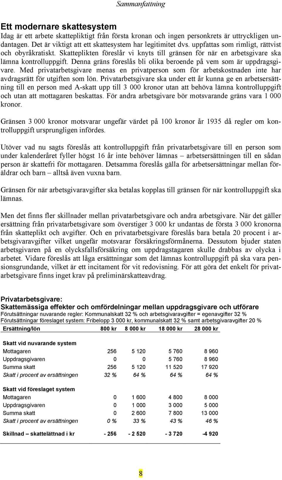 Skatteplikten föreslår vi knyts till gränsen för när en arbetsgivare ska lämna kontrolluppgift. Denna gräns föreslås bli olika beroende på vem som är uppdragsgivare.