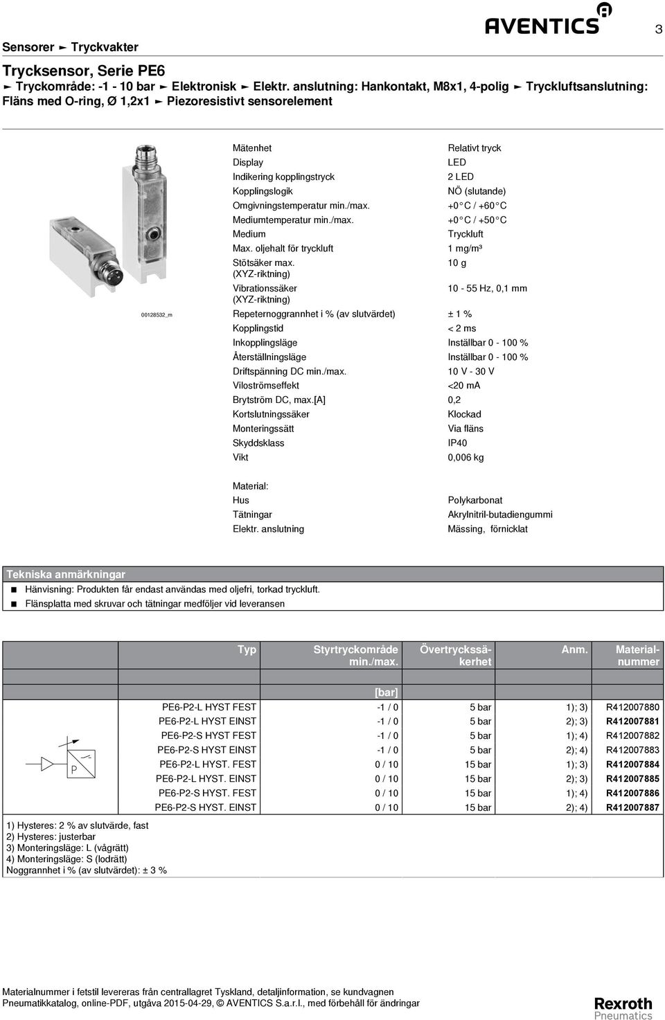 Kopplingslogik NÖ (slutande) Omgivningstemperatur min./max. +0 C / +60 C Mediumtemperatur min./max. +0 C / +50 C Medium Tryckluft Max. oljehalt för tryckluft 1 mg/m³ Stötsäker max.