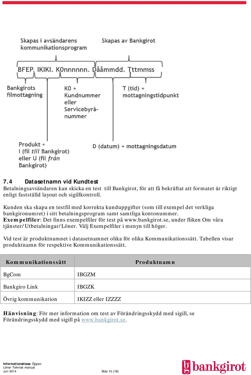 Exempelfiler: Det finns exempelfiler för test på www.bankgirot.se, under fliken Om våra tjänster/utbetalningar/löner. Välj Exempelfiler i menyn till höger.