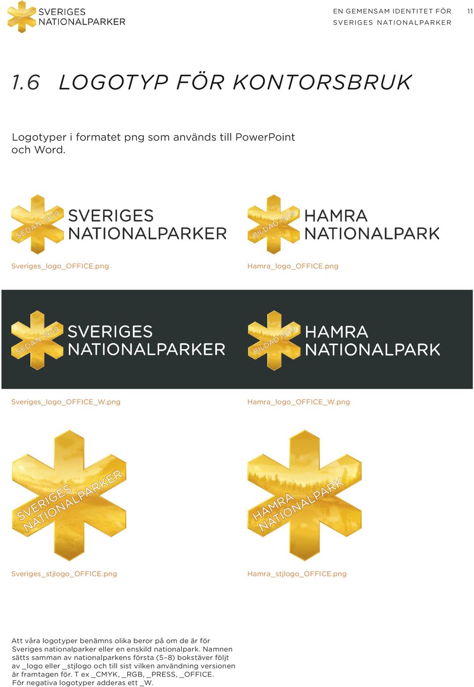 png Att våra logotyper benämns olika beror på om de är för Sveriges nationalparker eller en enskild nationalpark.