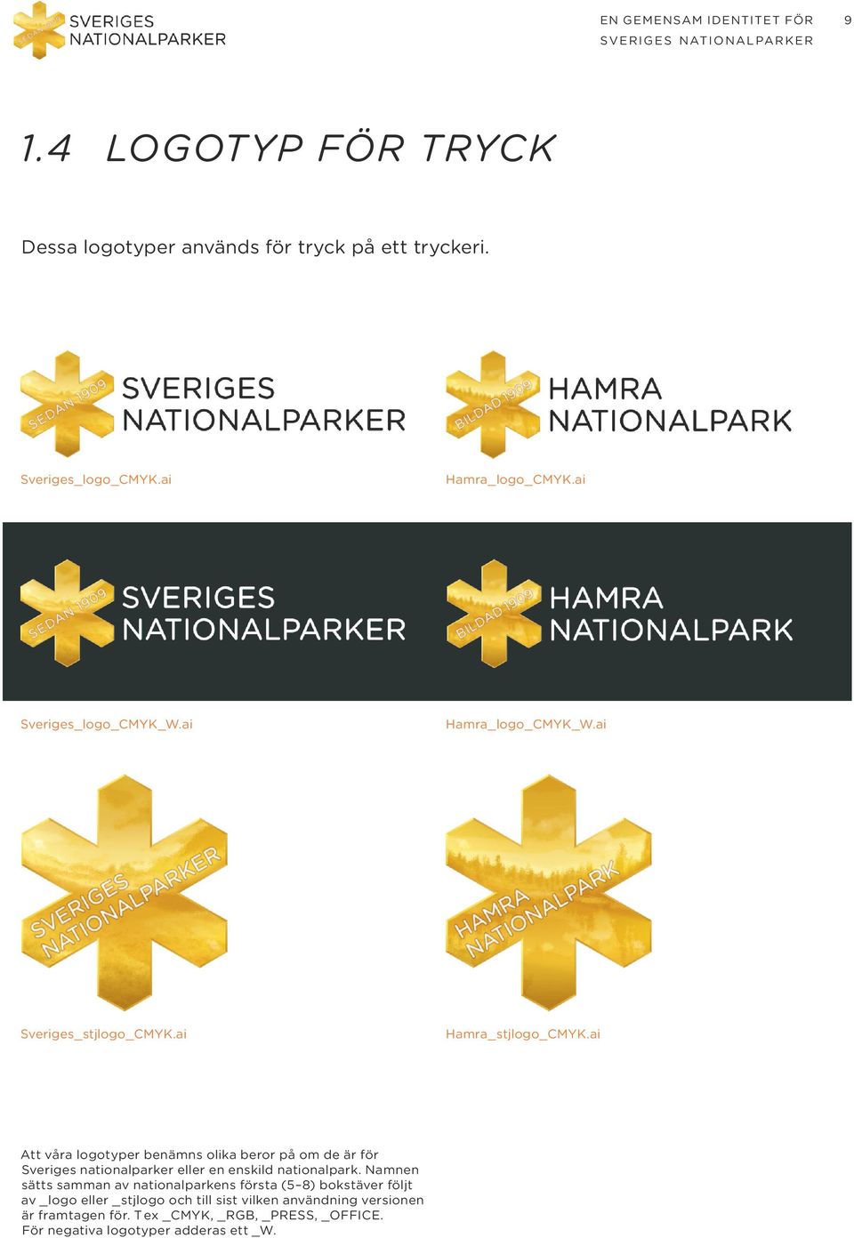 ai Att våra logotyper benämns olika beror på om de är för Sveriges nationalparker eller en enskild nationalpark.