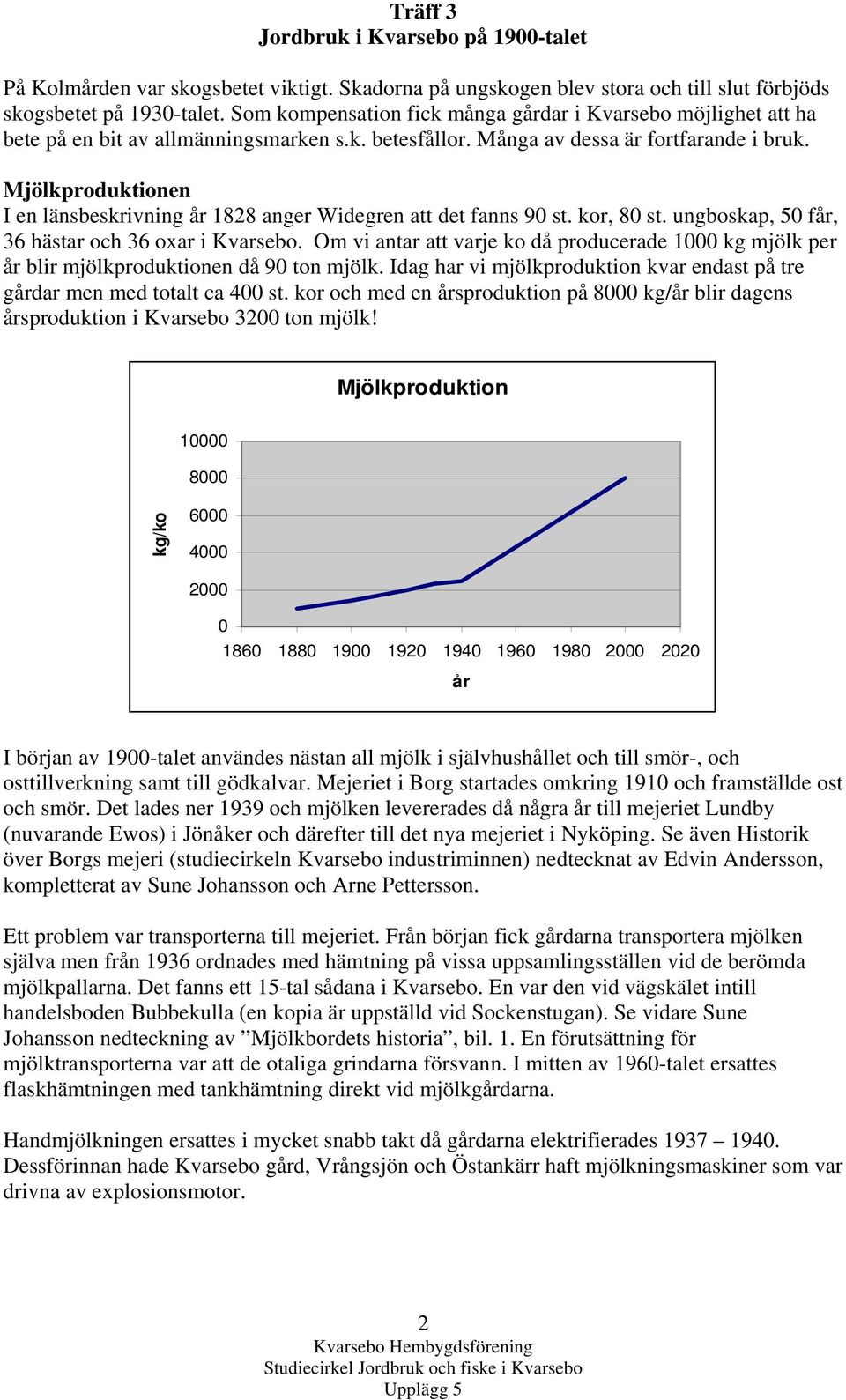 Mjölkproduktionen I en länsbeskrivning år 1828 anger Widegren att det fanns 90 st. kor, 80 st. ungboskap, 50 får, 36 hästar och 36 oxar i Kvarsebo.