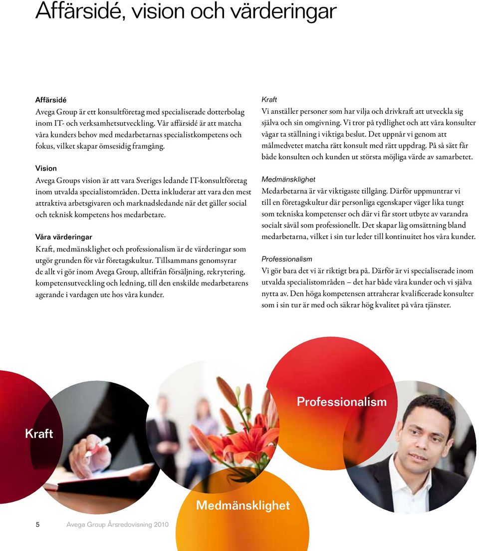 Vision Avega Groups vision är att vara Sveriges ledande IT- konsult företag inom utvalda specialistområden.