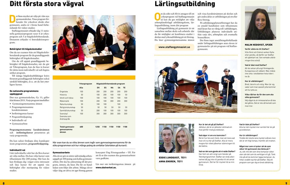 Staffangymnasiet erbjuder dig 11 nationella gymnasieprogram varav 6 är yrkesprogram och 5 är högskoleförberedande. Dessutom erbjuder vi Introduktionsprogram.