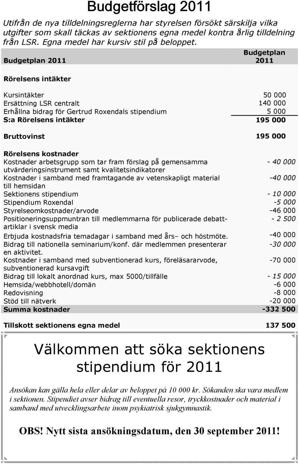 Budgetplan 2011 Rörelsens intäkter Budgetplan 2011 Kursintäkter 50 000 Ersättning LSR centralt 140 000 Erhållna bidrag för Gertrud Roxendals stipendium 5 000 S:a Rörelsens intäkter 195 000