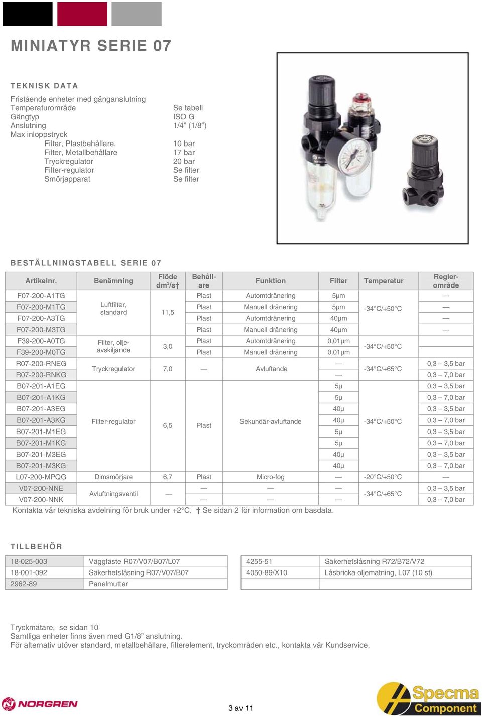 Automtdränering 40µm F07-200-M3TG Plast Manuell dränering 40µm F39-200-A0TG Filter, oljeavskiljande Plast Manuell dränering Plast Automtdränering 0,01µm 3,0-34 C/+50 C F39-200-M0TG 0,01µm Behållare