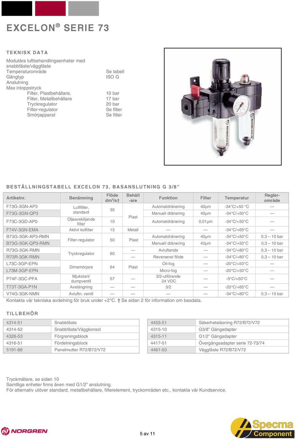 F73C-3GD-AP0 10 Automatdränering 0,01µm -34 C/+50 C filter F74V-3GN-EMA Aktivt kolfilter 13 Metall -34 C/+65 C B73G-3GK-AP3-RMN Automatdränering 40µm -34 C/+50 C 0,3 50 Plast B73G-3GK-QP3-RMN Manuell