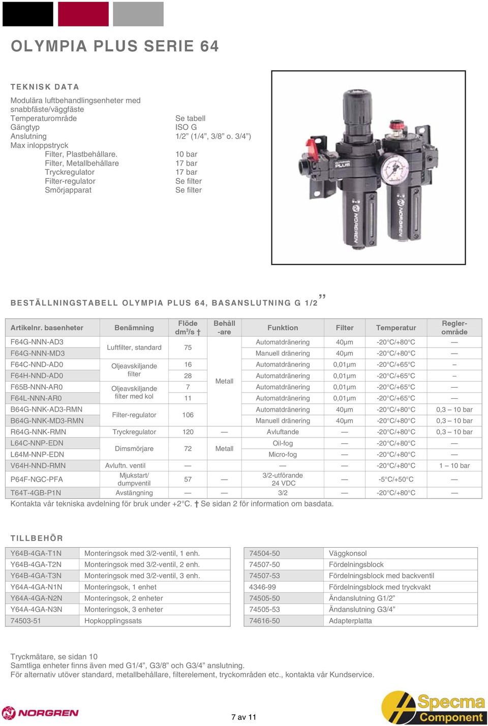 basenheter Benämning dm 3 Funktion Filter Temperatur /s -are F64G-NNN-AD3 Automatdränering 40µm -20 C/+80 C Luftfilter, standard 75 F64G-NNN-MD3 Manuell dränering 40µm -20 C/+80 C F64C-NND-AD0