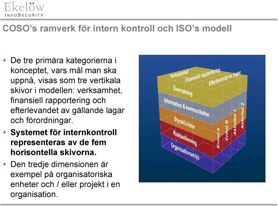 efterlevandet av gällande lagar och förordningar.