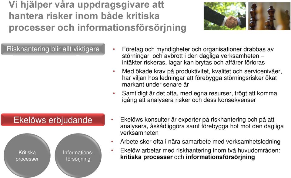 förebygga störningsrisker ökat markant under senare år Samtidigt är det ofta, med egna resurser, trögt att komma igång att analysera risker och dess konsekvenser Ekelöws erbjudande Kritiska processer