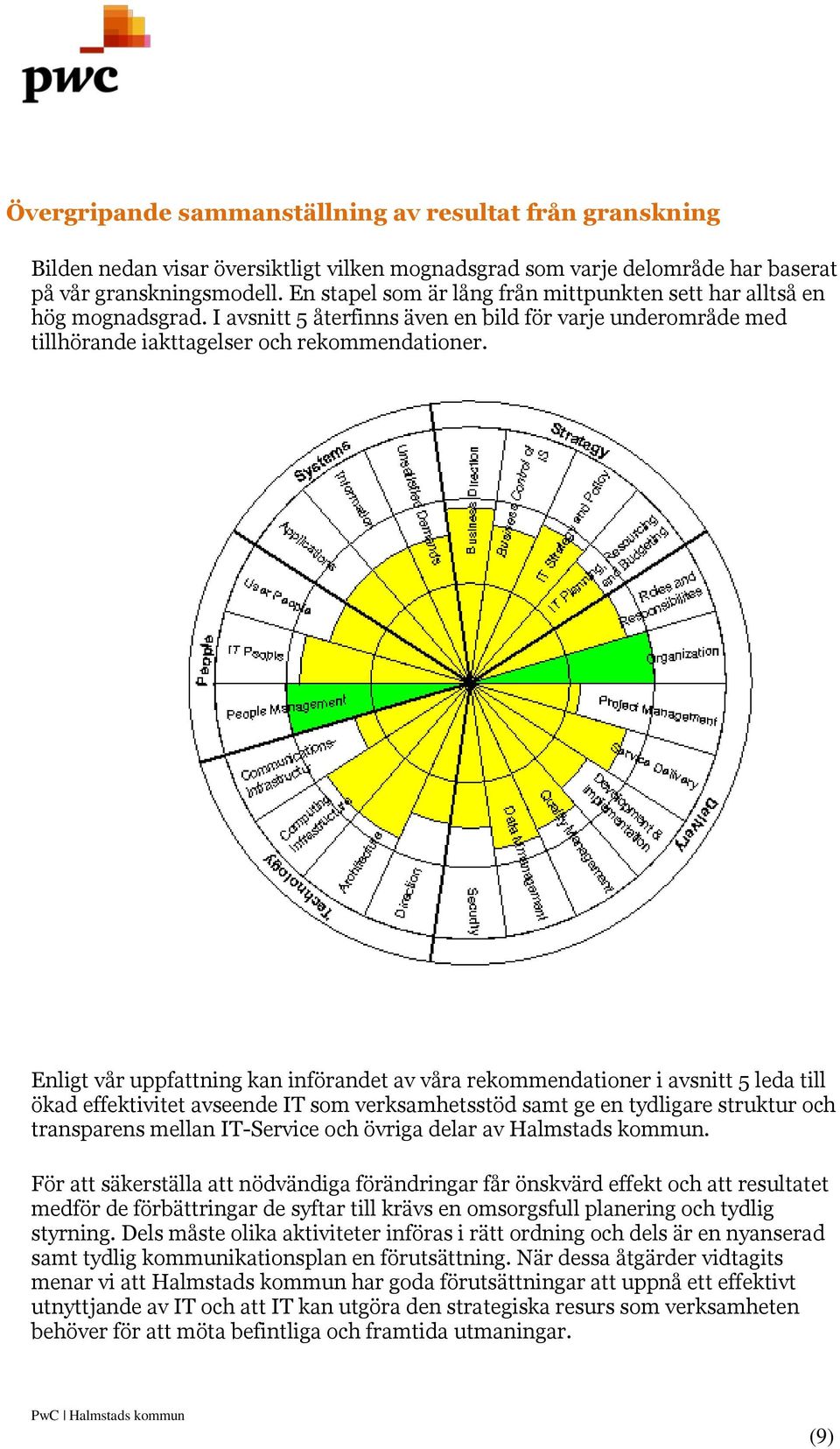 Enligt vår uppfattning kan införandet av våra rekommendationer i avsnitt 5 leda till ökad effektivitet avseende IT som verksamhetsstöd samt ge en tydligare struktur och transparens mellan IT-Service