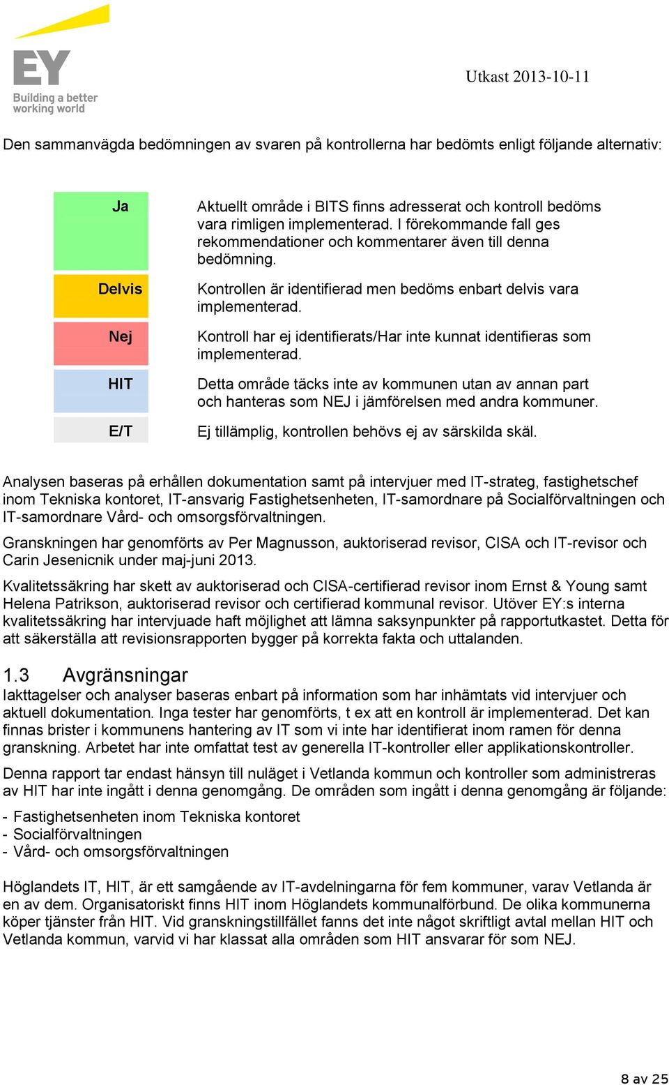 Kontroll har ej identifierats/har inte kunnat identifieras som implementerad. Detta område täcks inte av kommunen utan av annan part och hanteras som NEJ i jämförelsen med andra kommuner.