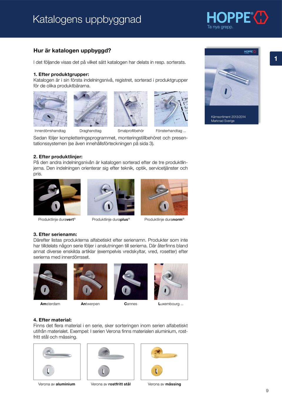 1 1 Kärnsortiment 2013/2014 Marknad Sverige 1 Innerdörrshandtag Draghandtag Smalprofilbehör Fönsterhandtag.