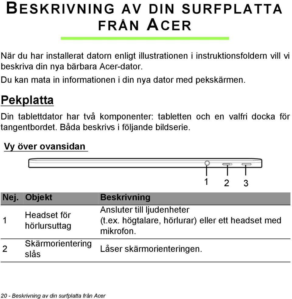 Pekplatta Din tablettdator har två komponenter: tabletten och en valfri docka för tangentbordet. Båda beskrivs i följande bildserie.