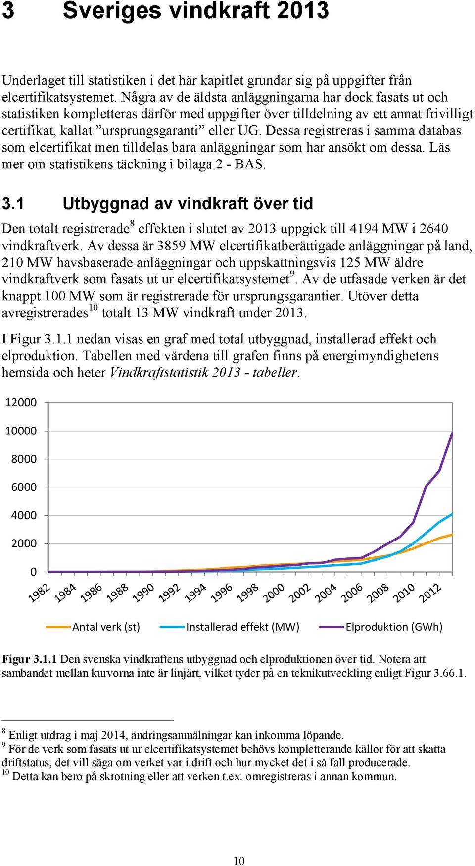 Dessa registreras i samma databas som elcertifikat men tilldelas bara anläggningar som har ansökt om dessa. Läs mer om statistikens täckning i bilaga 2 - BAS. 3.