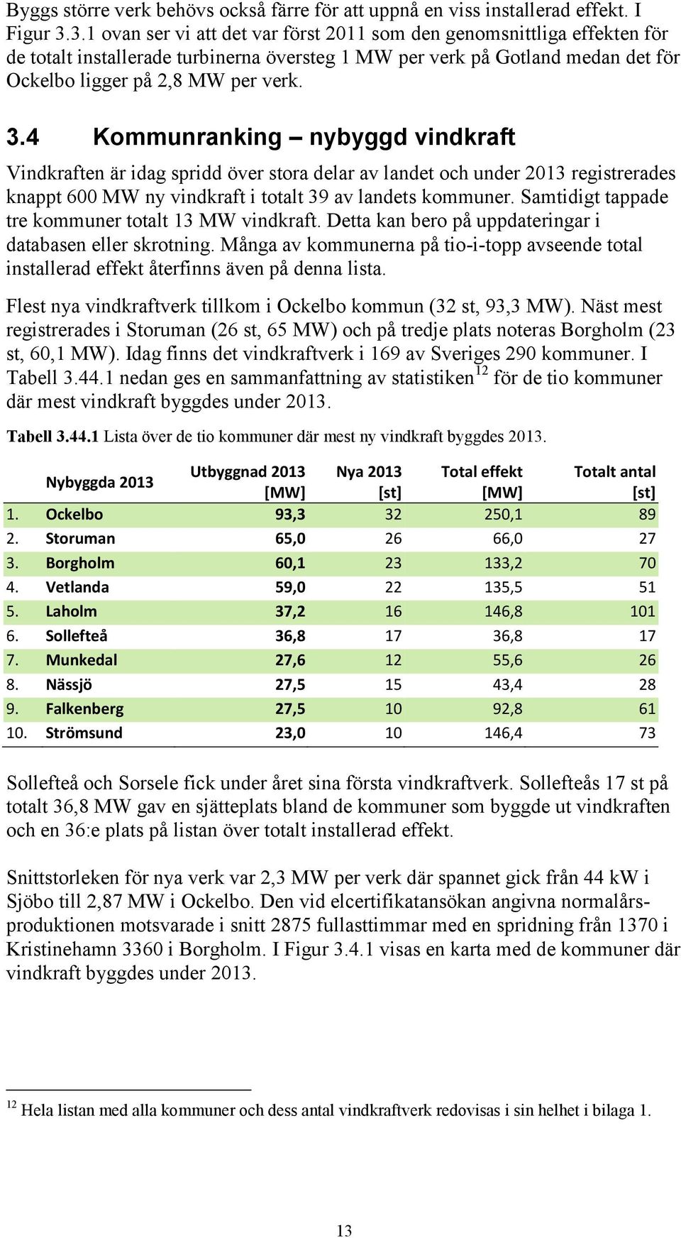 4 Kommunranking nybyggd vindkraft Vindkraften är idag spridd över stora delar av landet och under 213 registrerades knappt 6 MW ny vindkraft i totalt 39 av landets kommuner.