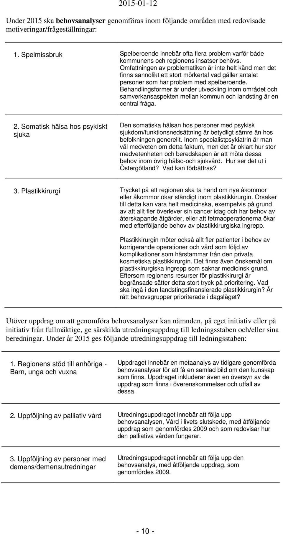 Omfattningen av problematiken är inte helt känd men det finns sannolikt ett stort mörkertal vad gäller antalet personer som har problem med spelberoende.