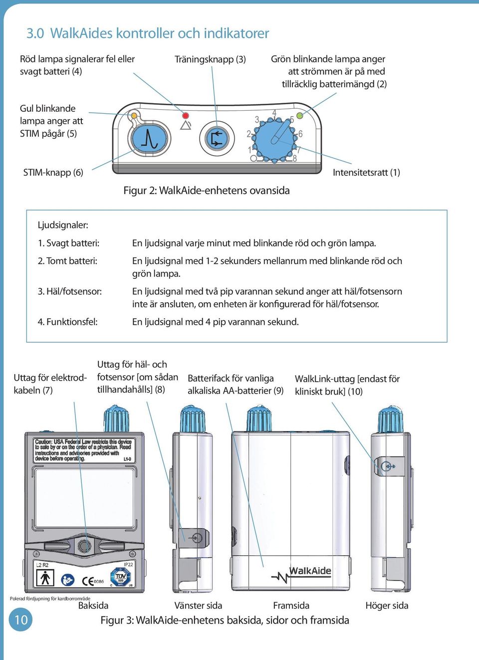 3. Häl/fotsensor: En ljudsignal med två pip varannan sekund anger att häl/fotsensorn inte är ansluten, om enheten är konfigurerad för häl/fotsensor. 4.