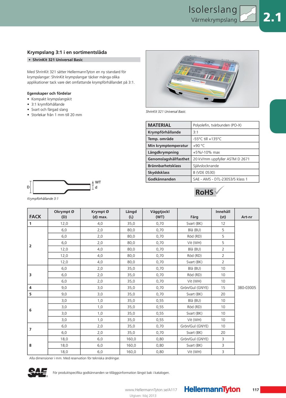 vare det omfattande krympförhållandet på 3:1. Kompakt krympslangskit 3:1 krymförhållande Svart och färgad slang Storlekar från 1 mm till 20 mm ShrinKit 321 Universal Basic.