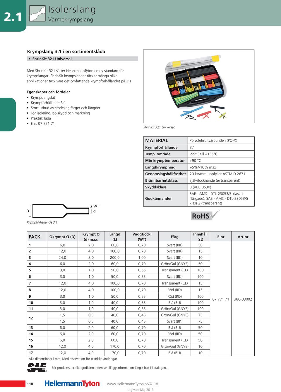 Krympslangskit Krympförhållande 3:1 Stort utbud av storlekar, färger och längder För isolering, böjskydd och märkning Praktisk låda Enr: 07 771 71 ShrinKit 321 Universal.