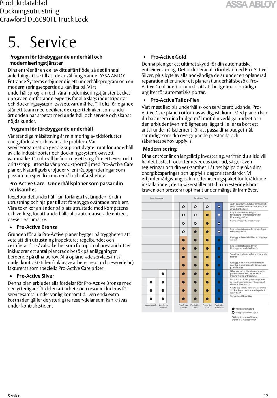 Vårt underhållsprogram och våra moderniseringstjänster backas upp av en omfattande expertis för alla slags industriportar och dockningssystem, oavsett varumärke.