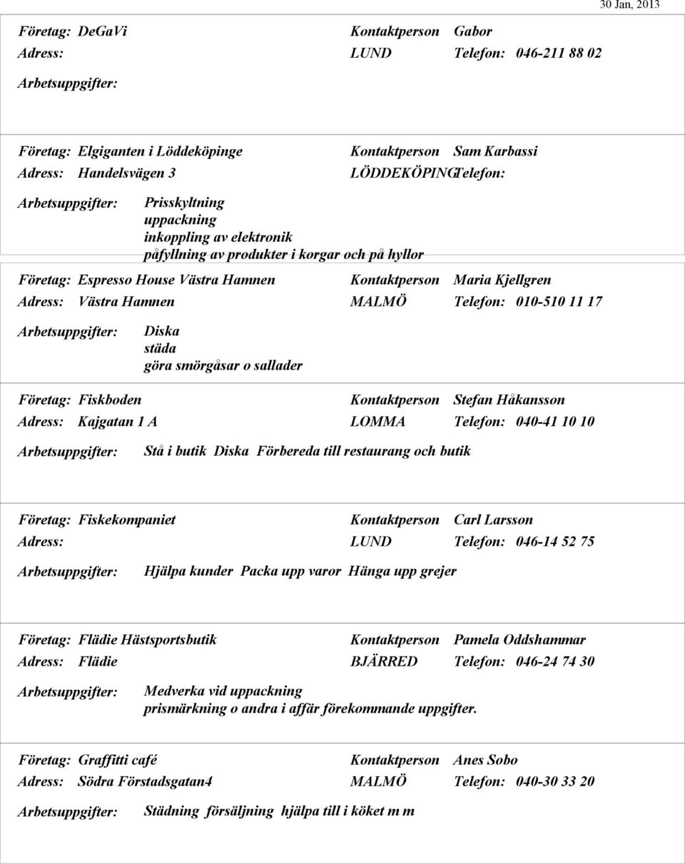 Telefon: 010-510 11 17 Diska städa göra smörgåsar o sallader Företag: Fiskboden Kontaktperson Stefan Håkansson Adress: Kajgatan 1 A LOMMA Telefon: 040-41 10 10 Stå i butik Diska Förbereda till