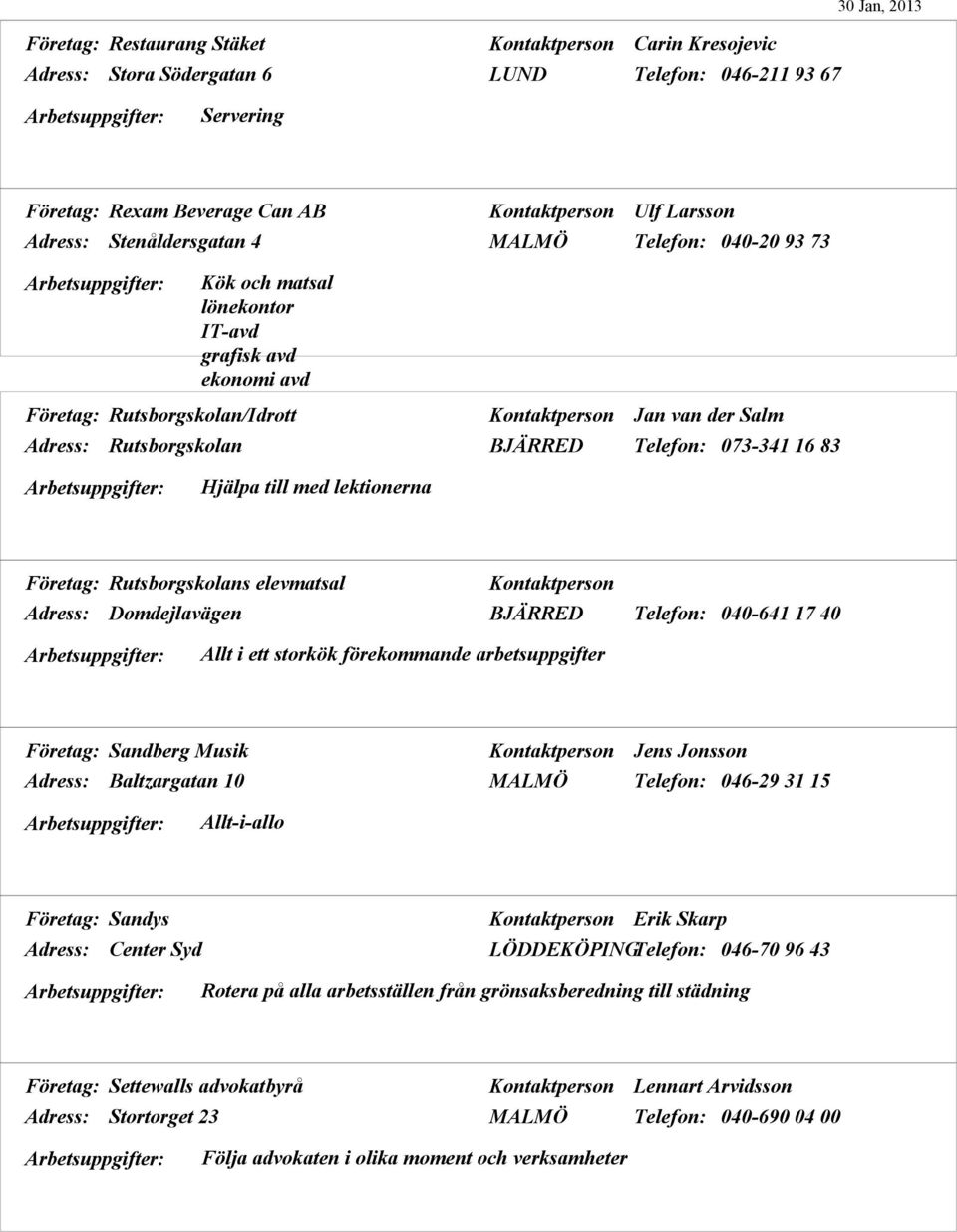 BJÄRRED Telefon: 073-341 16 83 Hjälpa till med lektionerna Företag: Rutsborgskolans elevmatsal Kontaktperson Adress: Domdejlavägen BJÄRRED Telefon: 040-641 17 40 Allt i ett storkök förekommande