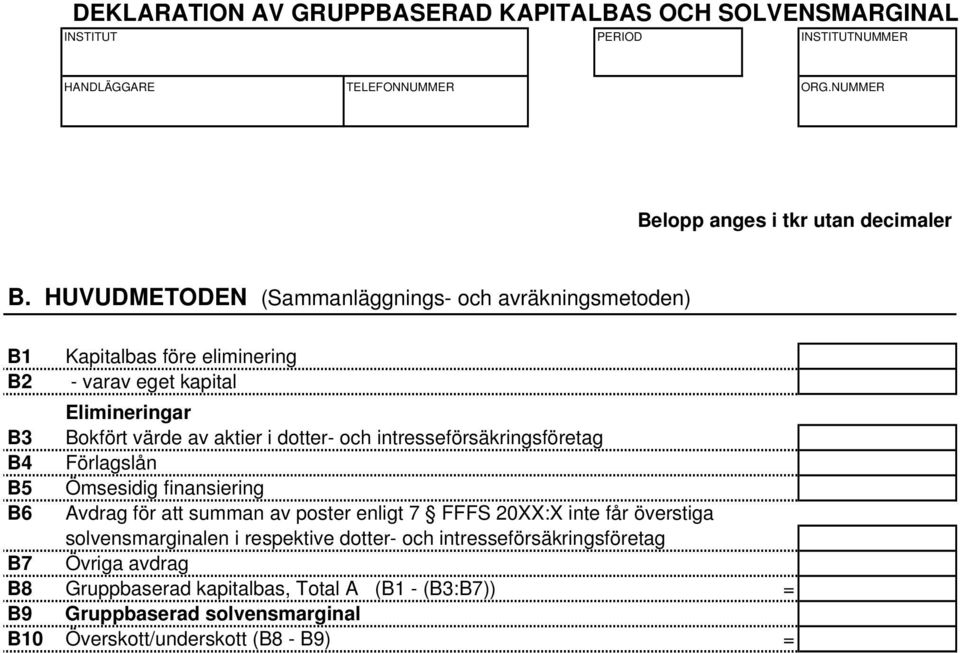 av poster enligt 7 FFFS 20XX:X inte får överstiga solvensmarginalen i respektive dotter- och intresseförsäkringsföretag B7 Övriga