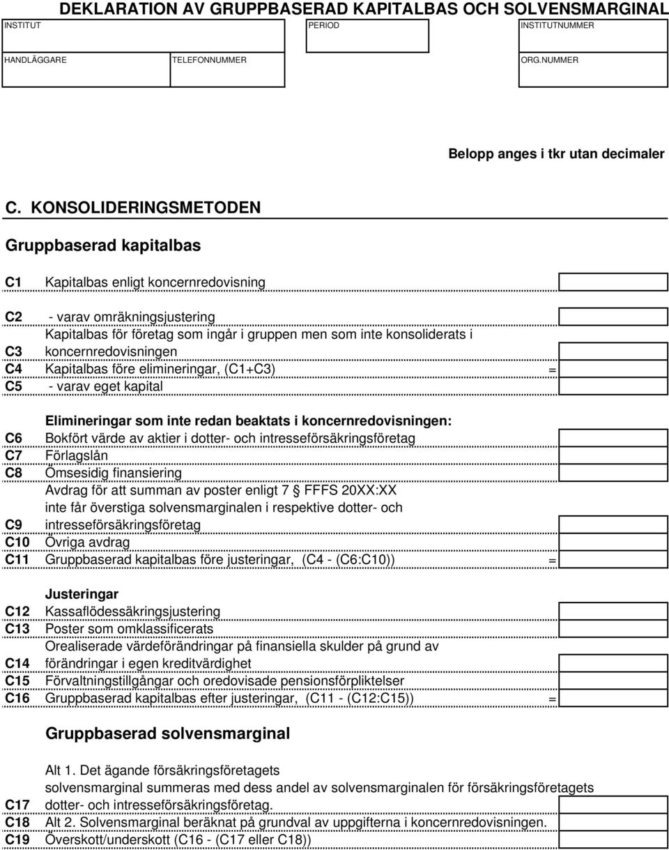 intresseförsäkringsföretag C7 Förlagslån C8 Ömsesidig finansiering Avdrag för att summan av poster enligt 7 FFFS 20XX:XX inte får överstiga solvensmarginalen i respektive dotter- och C9