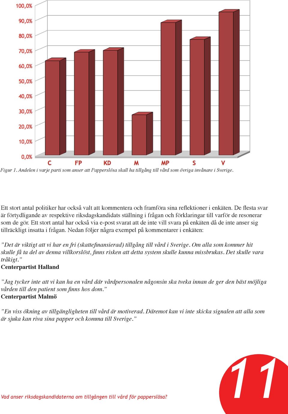 Ett stort antal har också via e-post svarat att de inte vill svara på enkäten då de inte anser sig tillräckligt insatta i frågan.