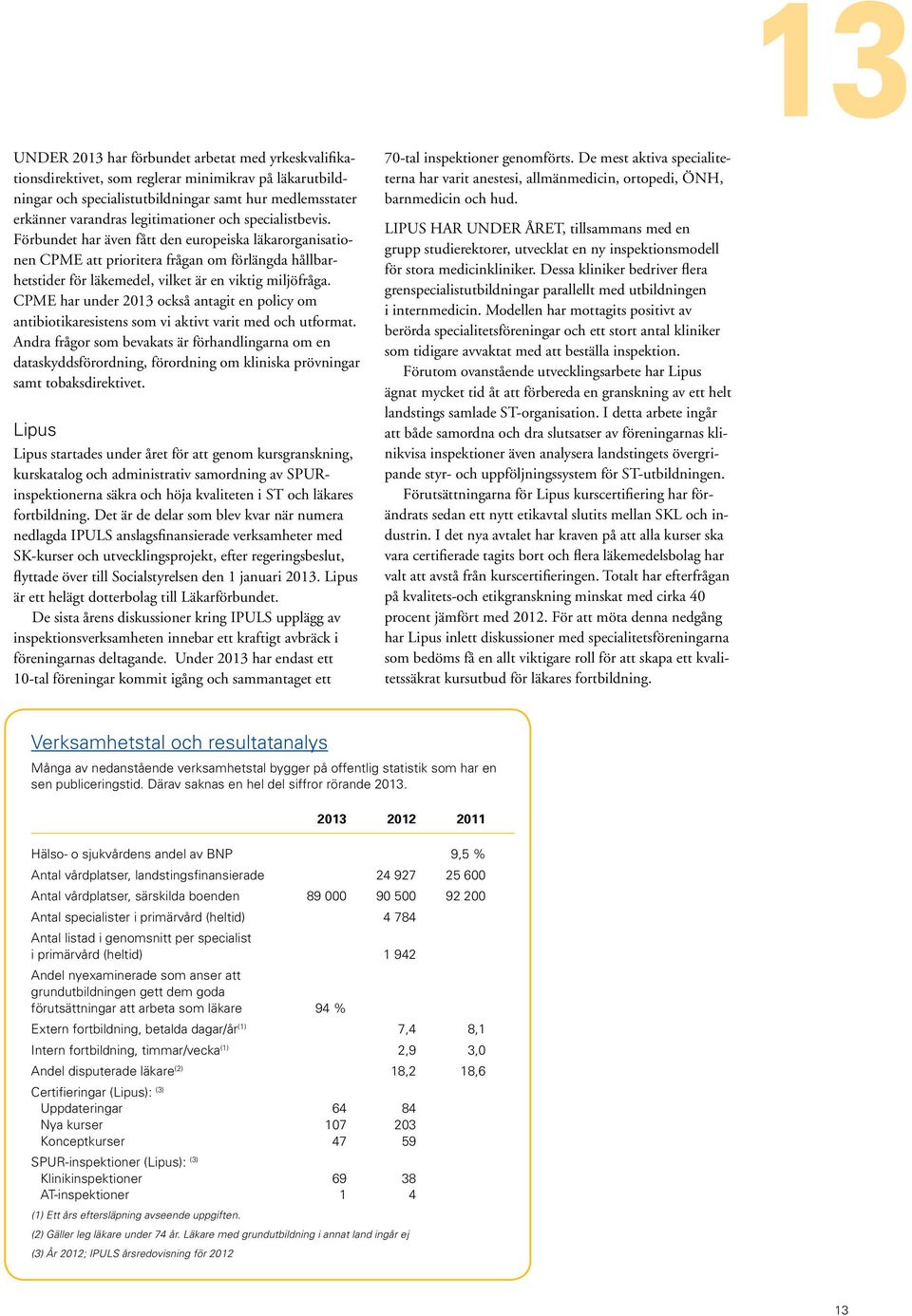 CPME har under 2013 också antagit en policy om antibiotikaresistens som vi aktivt varit med och utformat.