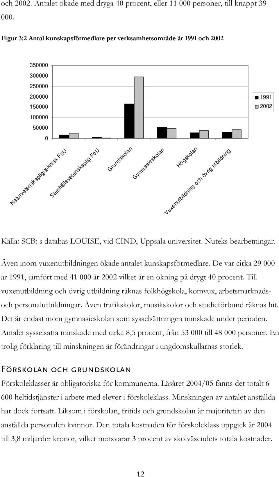 Grundskolan Gymnasieskolan Högskolan Vuxenutbildning och övrig utbildning Källa: SCB: s databas LOUISE, vid CIND, Uppsala universitet. Nuteks bearbetningar.