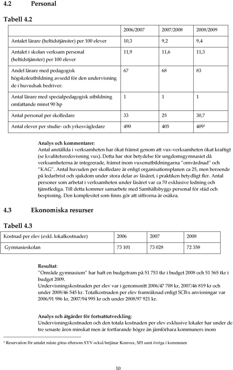 högskoleutbildning avsedd för den undervisning de i huvudsak bedriver.