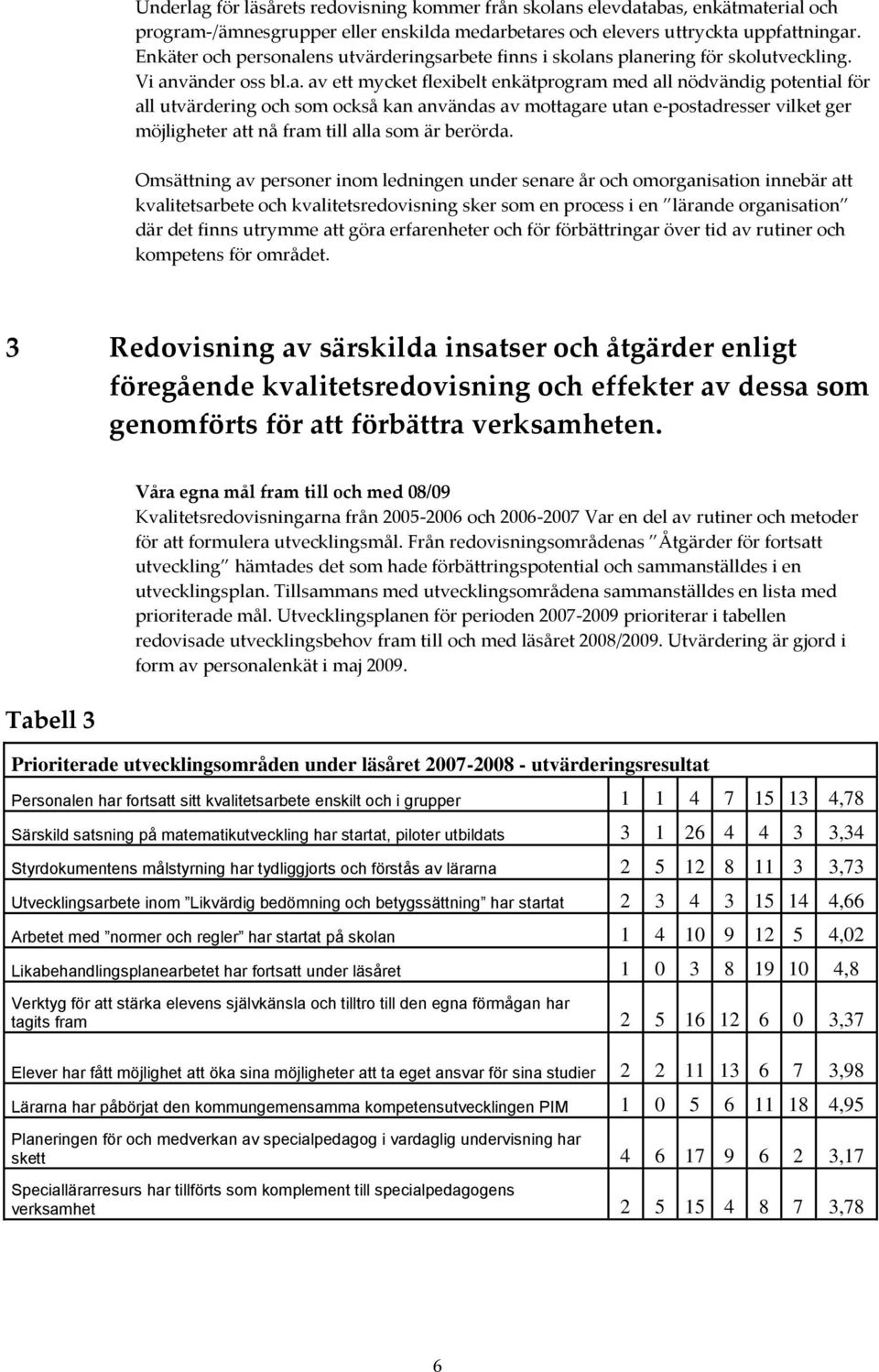 ens utvärderingsar